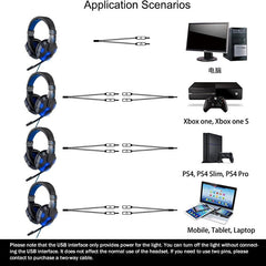 Led Light Wired Gamer Headset - Visionary Express