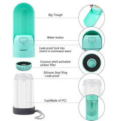 Portable Dog Drinker Bottle - Visionary Express